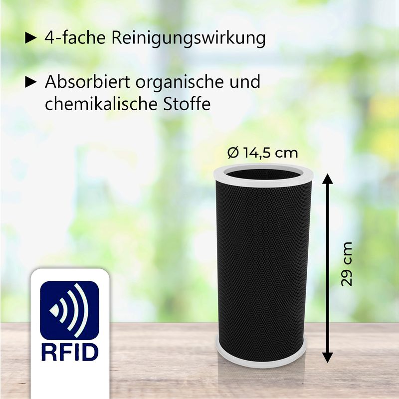 Alternativer Aktivkohlefilter zu Xiaomi Mi Air Purifier 2 3 Pro