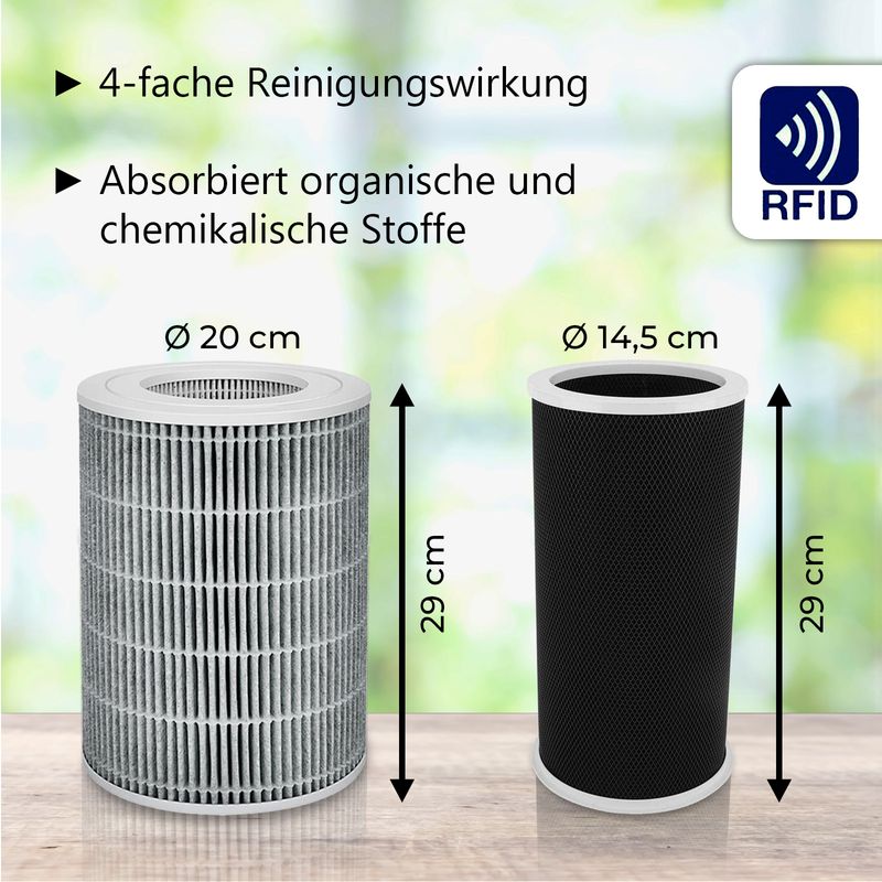 Alternatives HEPA- & Aktivkohlefilter-Set zu Xiaomi Mi Air Purifier 2C