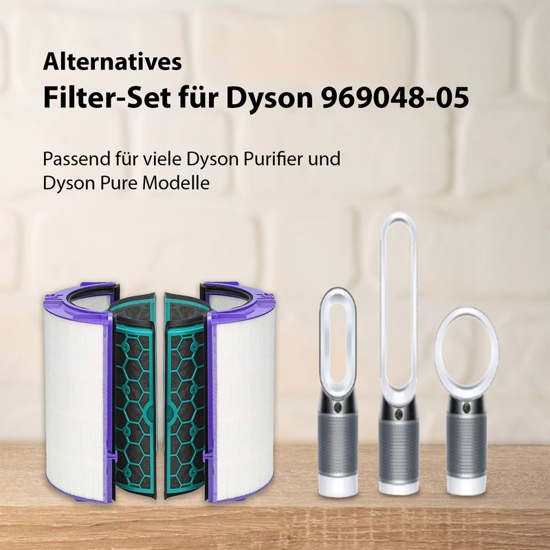 Alternatives Filter Set zu Dyson Purifier und Pure Filter 969048 05 Hermex.ch