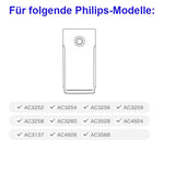 Alternativer Aktivkohlefilter FY3432 für Philips Luftreiniger Serie 3000