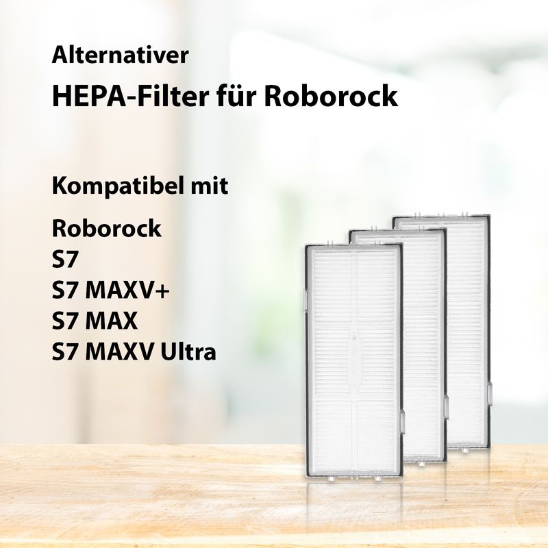 Alternativer HEPA-Filter für Roborock S7 S7 MAXV+ S7 MAX S7 MAXV Ultra