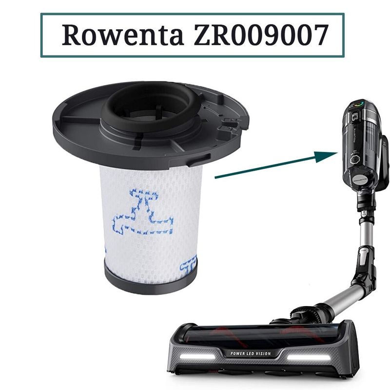 Alternativer Filter für Rowenta X-Force-Serie ZR009007