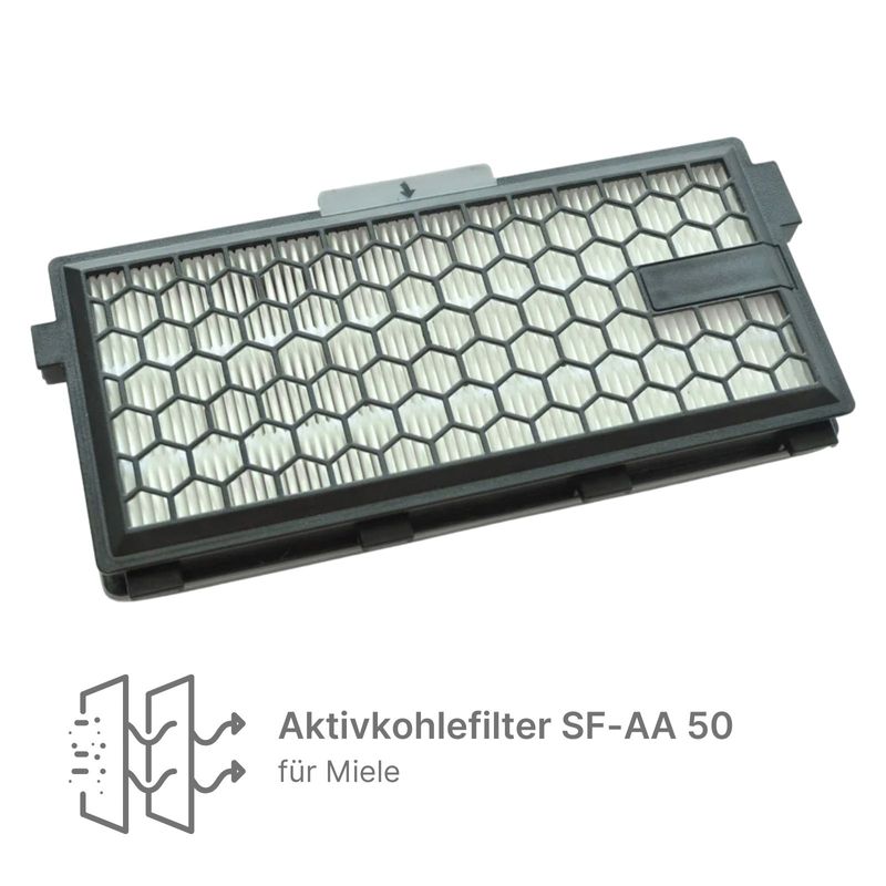 Alternativer Staubsaugerfilter für Miele SF-AA 50 Active AirClean 50