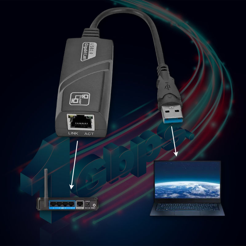 LAN USB Adapter Ethernet für Netzwerkkabel