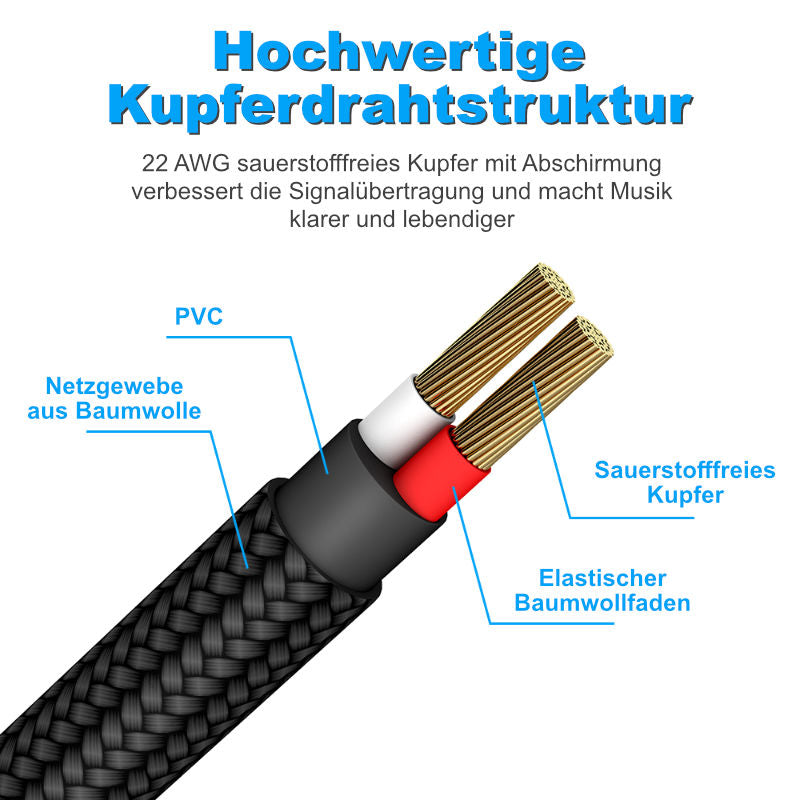 Musikinstrumentenkabel 2m Audiokabel Klinkenkabel Gitarrenkabel