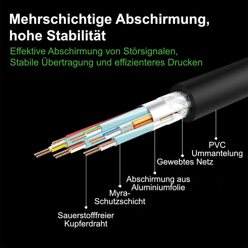 Drucker-USB-C-Kabel 2m USB-C zu USB-B Druckerkabel USB-C Printer-Kabel