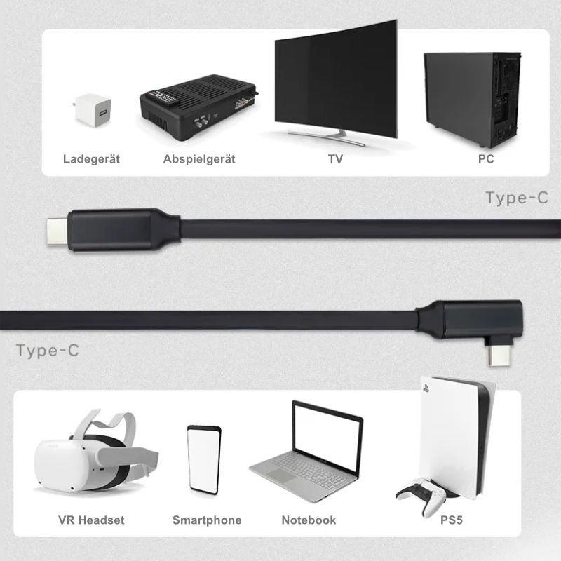 Kabel für VR Brille 5m Oculus Quest 2 USB-C Datenkabel Ladekabel