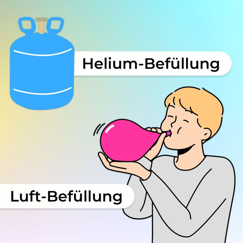 Ballon Set Luftballon Geburtstagsballon Folienballon Party Ballon