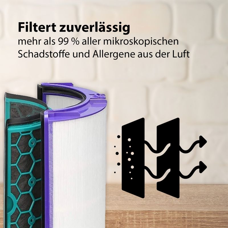 Kompatibles Filter-Set für Dyson Pure Cool Cryptomic Luftreiniger TP06