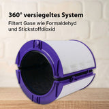 Kompatibles Filter-Set für Dyson Pure Cool Cryptomic Luftreiniger TP06