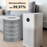 Alternativer HEPA-Luftfilter zu Xiaomi Mi Air Purifier 2