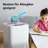 Alternatives HEPA- & Aktivkohlefilter-Set zu Xiaomi Mi Air Purifier 2S