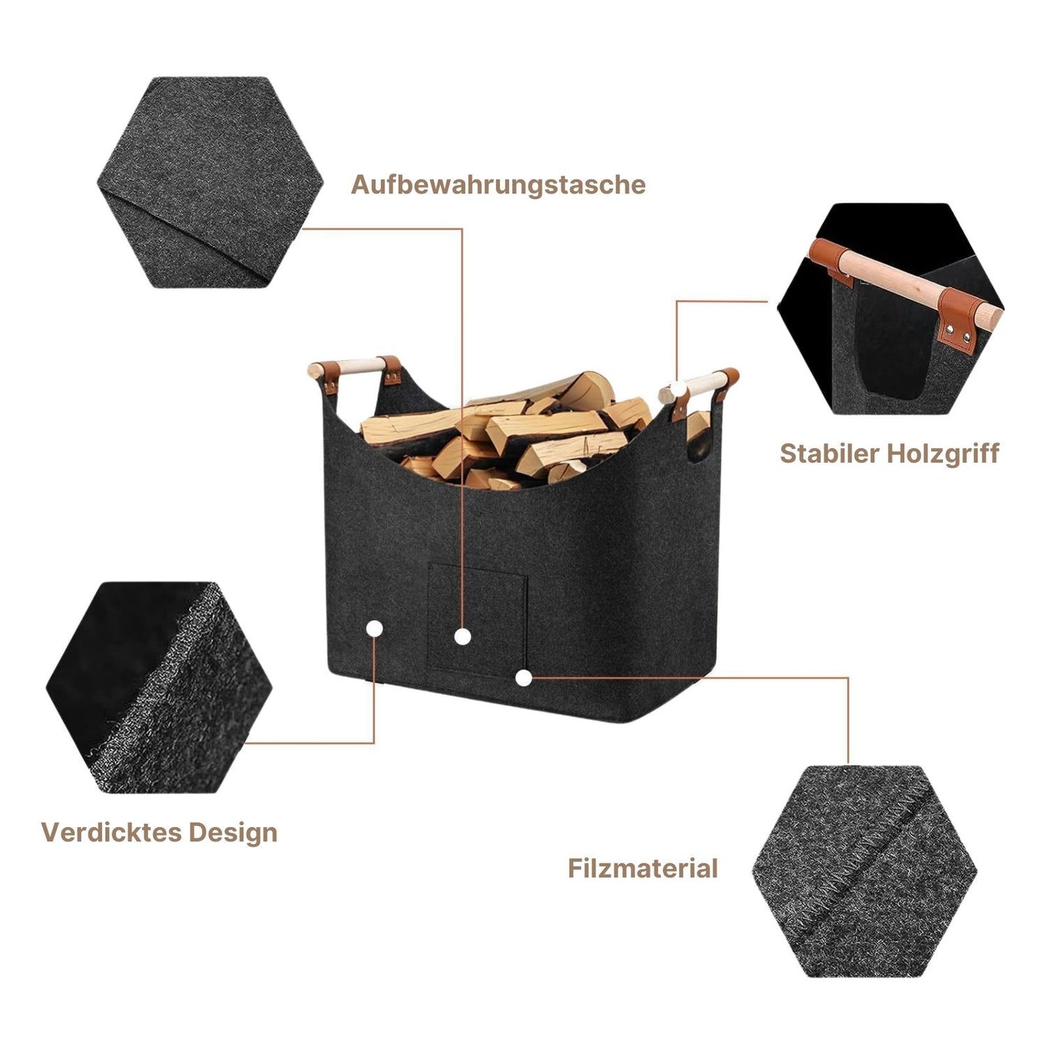 Filzkorb Holzkorb Kaminkorb Brennholz-Tasche Filz-Aufbewahrungskorb –