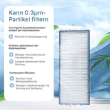 Alternativer HEPA-Filter zu Roborock S8 S8+