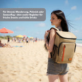 Flaschenkühler Vinobag Kühlrucksack Kühltasche Picknickrucksack