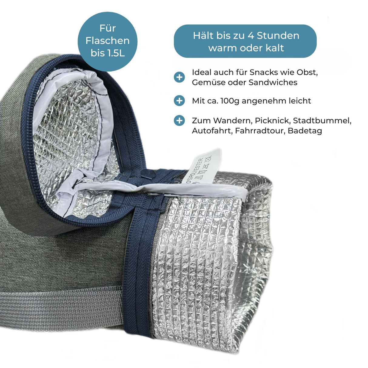 Kühltasche für Flaschen Thermotasche Isoliertasche Flaschenkühltasche