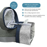 Kühltasche für Flaschen Thermotasche Isoliertasche Flaschenkühltasche