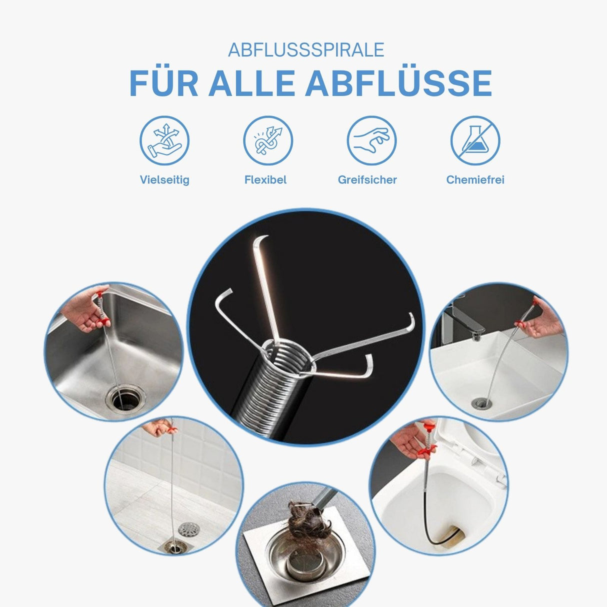 Abflussspirale Rohrreiniger Greifarm Krallengreifer Abflussreiniger