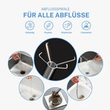 Abflussspirale Rohrreiniger Greifarm Krallengreifer Abflussreiniger