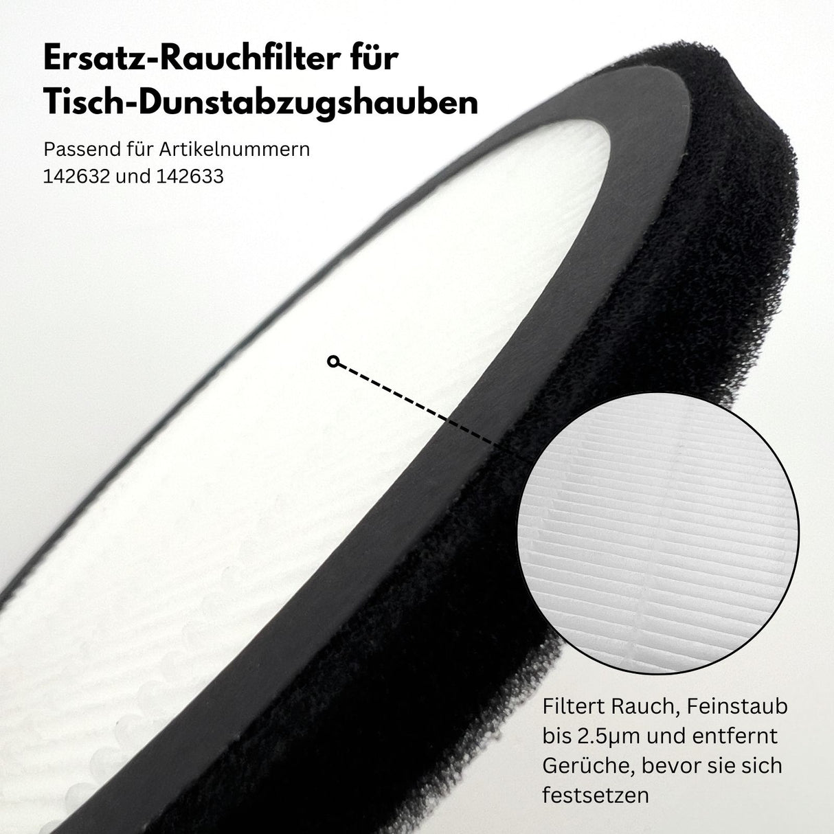 Rauchfilter für tragbare Tisch-Dunstabzugshaube 142632 und 142633