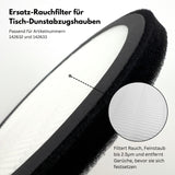 Rauchfilter für tragbare Tisch-Dunstabzugshaube 142632 und 142633