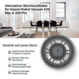 Alternativer Wischtuchhalter für Xiaomi Robot Vacuum X20 Max X20 Pro