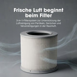 Alternativer HEPA- & Aktivkohlefilter zu Xiaomi Smart Air Purifier 4 Compact