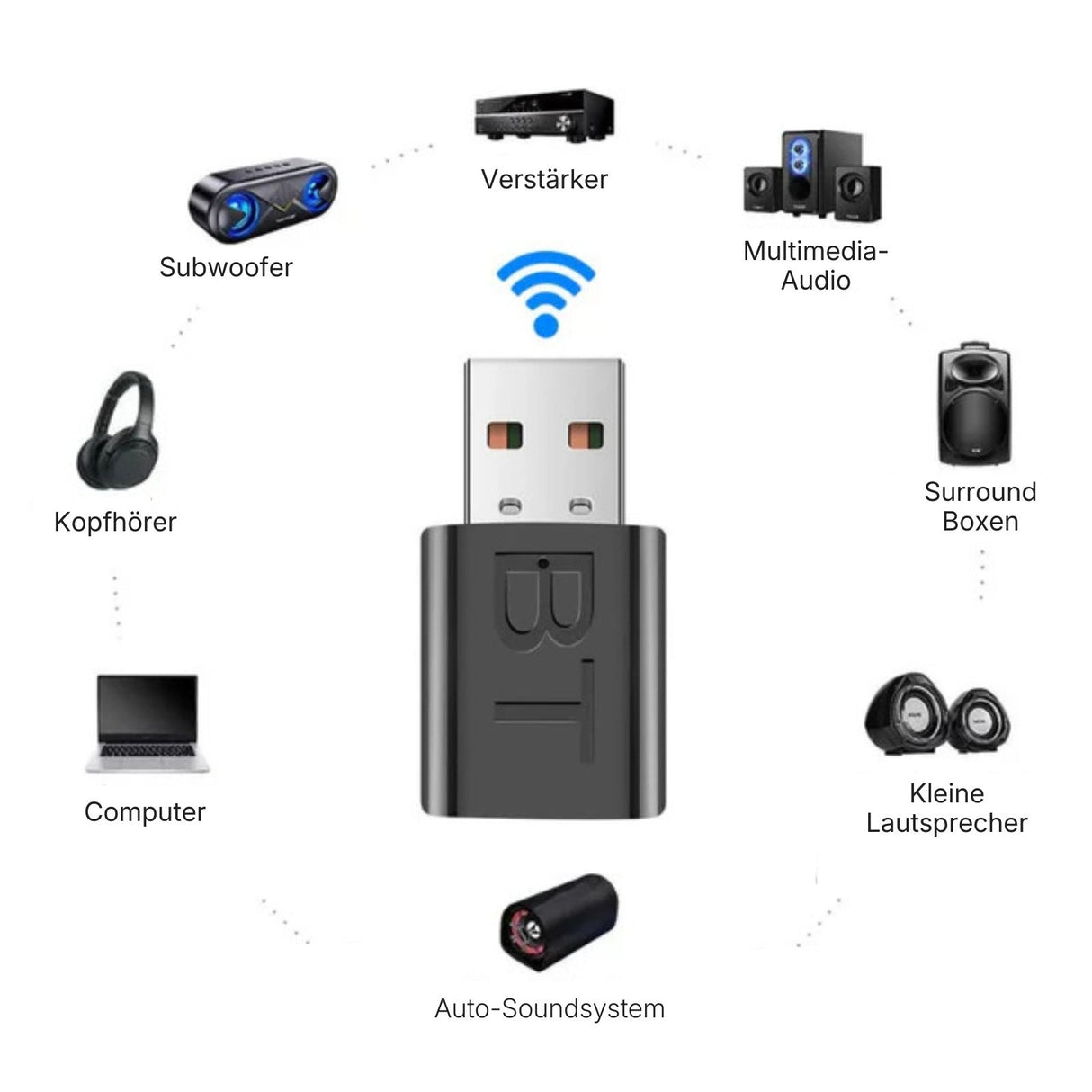 Bluetooth 5.0 USB-Audio-Receiver USB Audio-Adapter