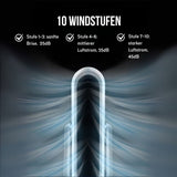 Rotierender Turmventilator Standventilator Säulenventilator Ventilator