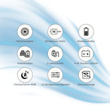 Solarventilator Camping-Ventilator Outdoor-Ventilator Bodenventilator