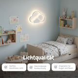 LED Wolken-Deckenleuchte Deckenlampe Lampe Wohnzimmerlampe Leuchte
