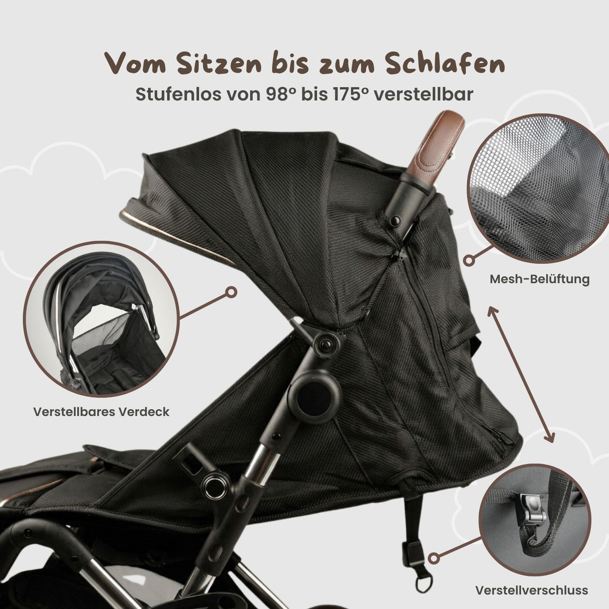 Kinderwagen Kinderbuggy Babywagen Stroller Klappbuggy Reisebuggy