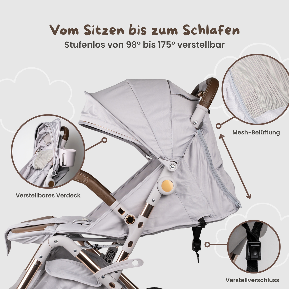 Kinderwagen Reisebuggy Kinderbuggy Babywagen Stroller Klappbuggy