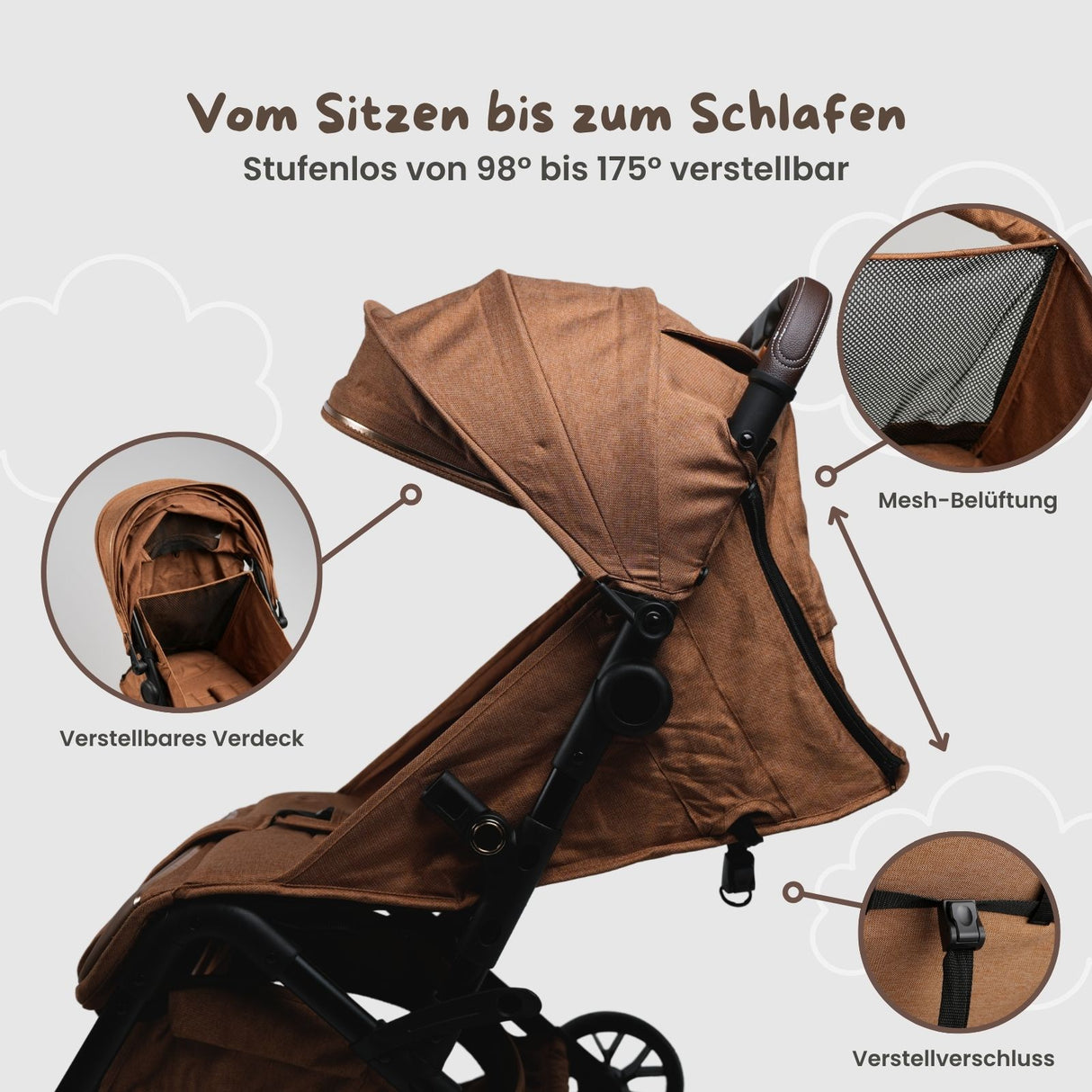 Kinderwagen Reisebuggy Stroller Kinderbuggy Babywagen Klappbuggy