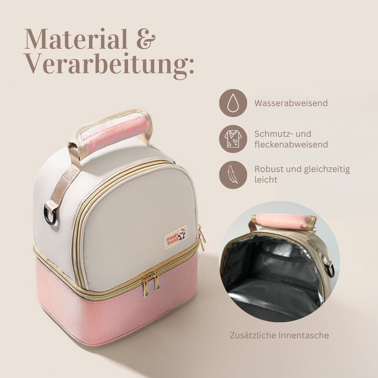 5er-Set Milchkühltasche mit Kühlakkus Tragetasche Rucksack Kühlpacks