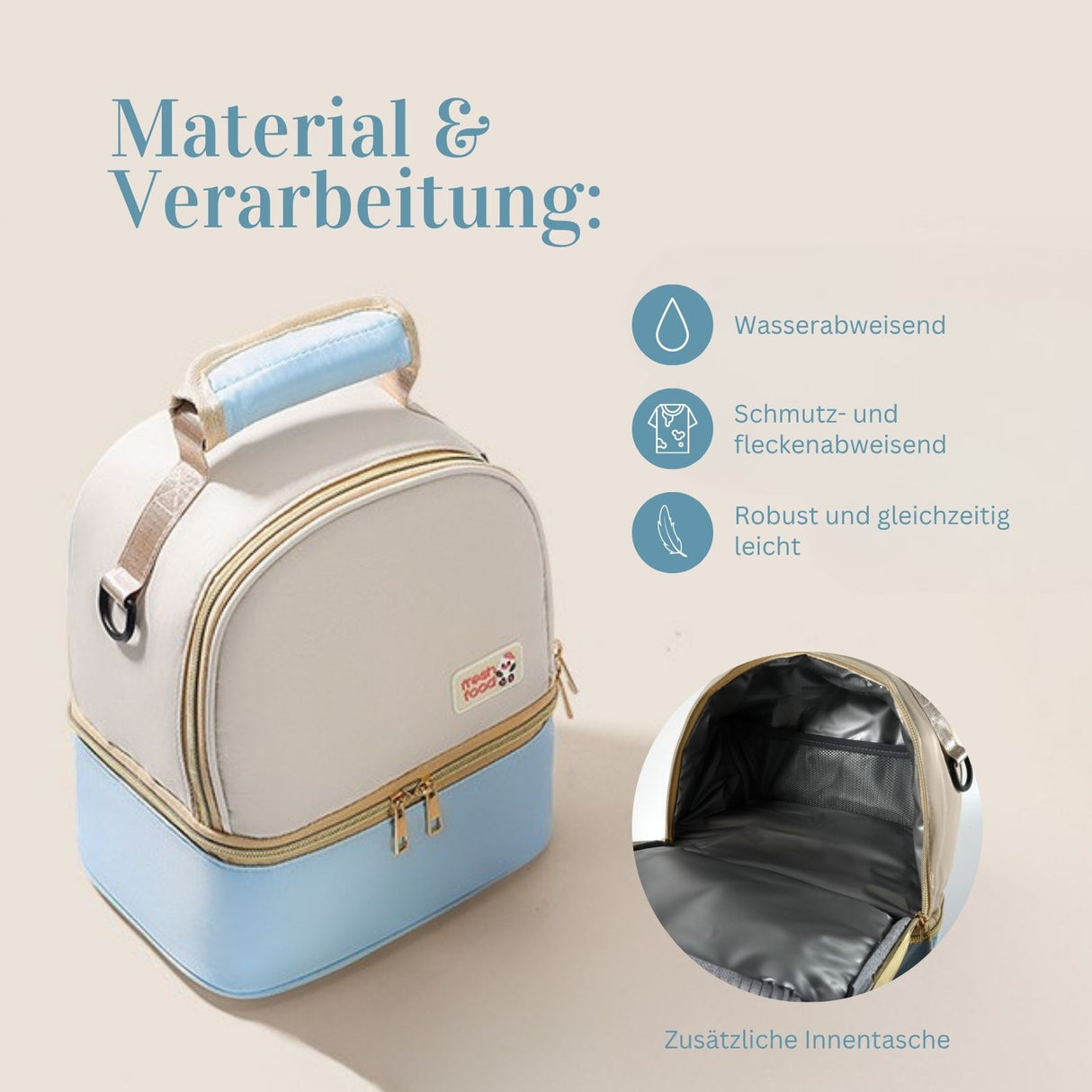 5er-Set Milchkühltasche mit Kühlakkus Rucksack Kühlpacks Tragetasche