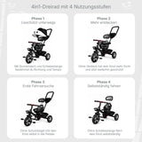 Kinder-Dreirad Anpassbares Dreirad 4in1 Dreirad Kleinkind-Dreirad