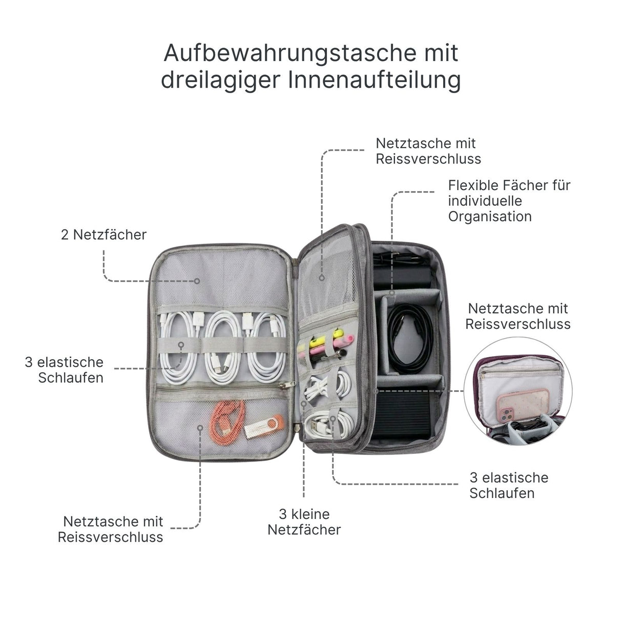 Kabel-Aufbewahrungstasche Kabeltasche Zubehör-Organizer Zubehörtasche