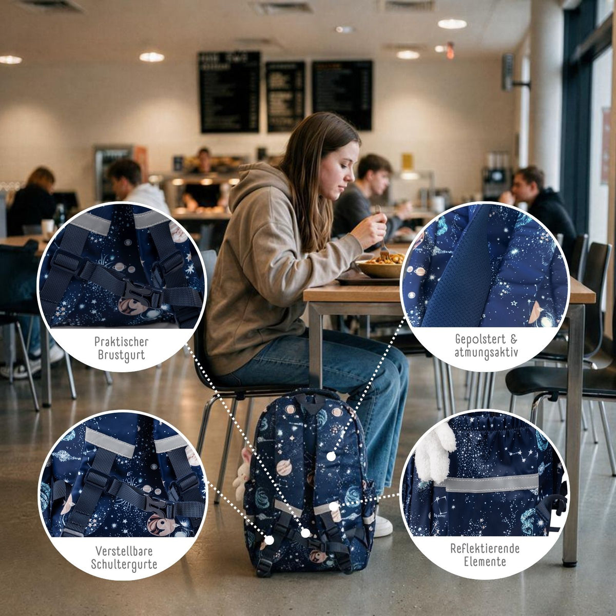 Schulrucksack Schulthek Schulranzen Primarschul-Rucksack Schuelzgi