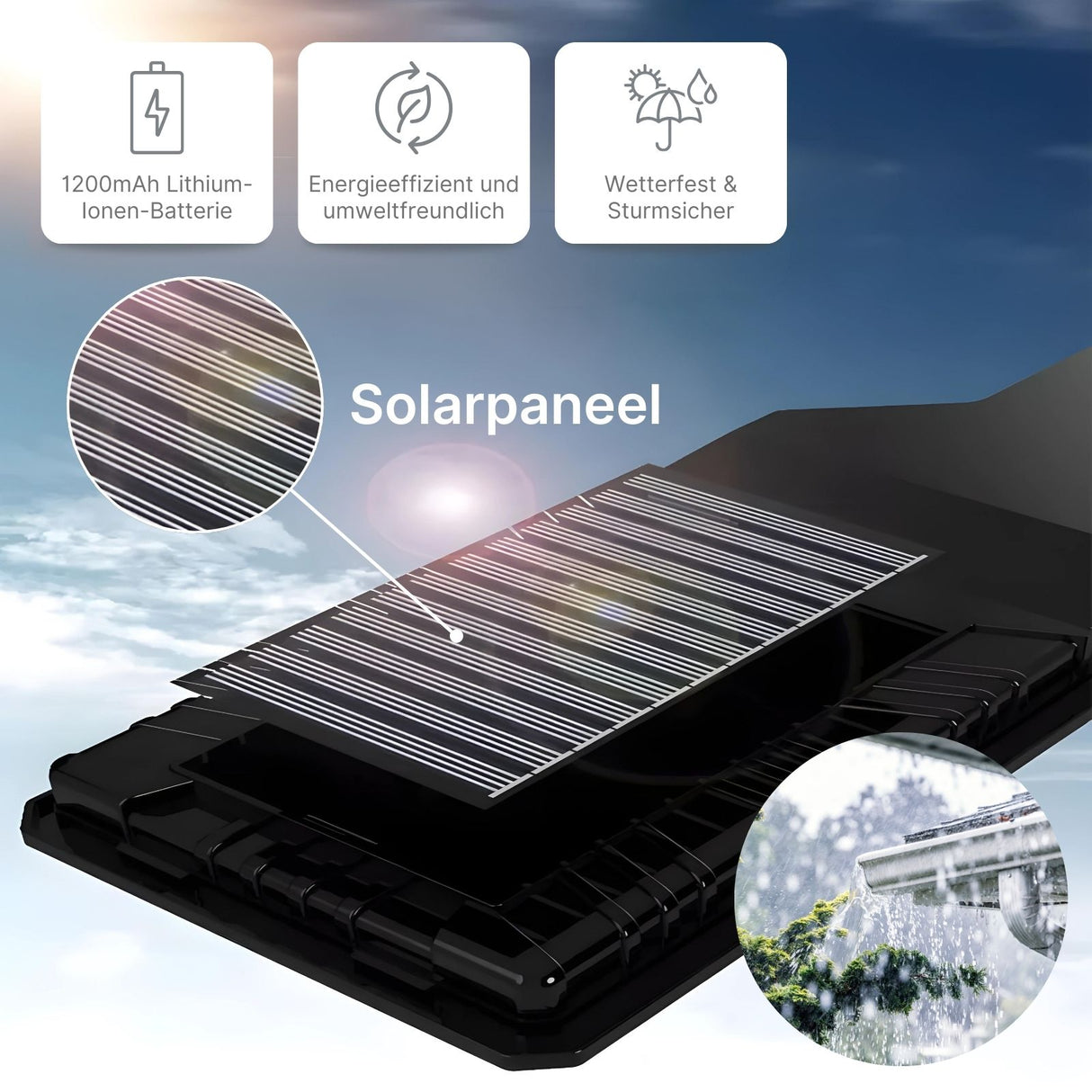 LED Solar Fassadenbeleuchtung mit Bewegungsmelder Gartenleuchte