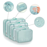 Reisebeutel Koffer-Organizer Packsack Aufbewahrungsbeutel Set