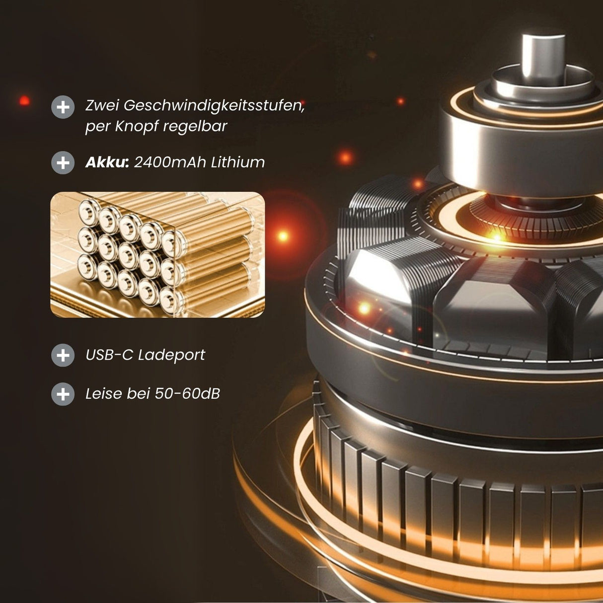 Luftreiniger für den Tisch USB-Rauchabzug Rauchfilter Ölfilter