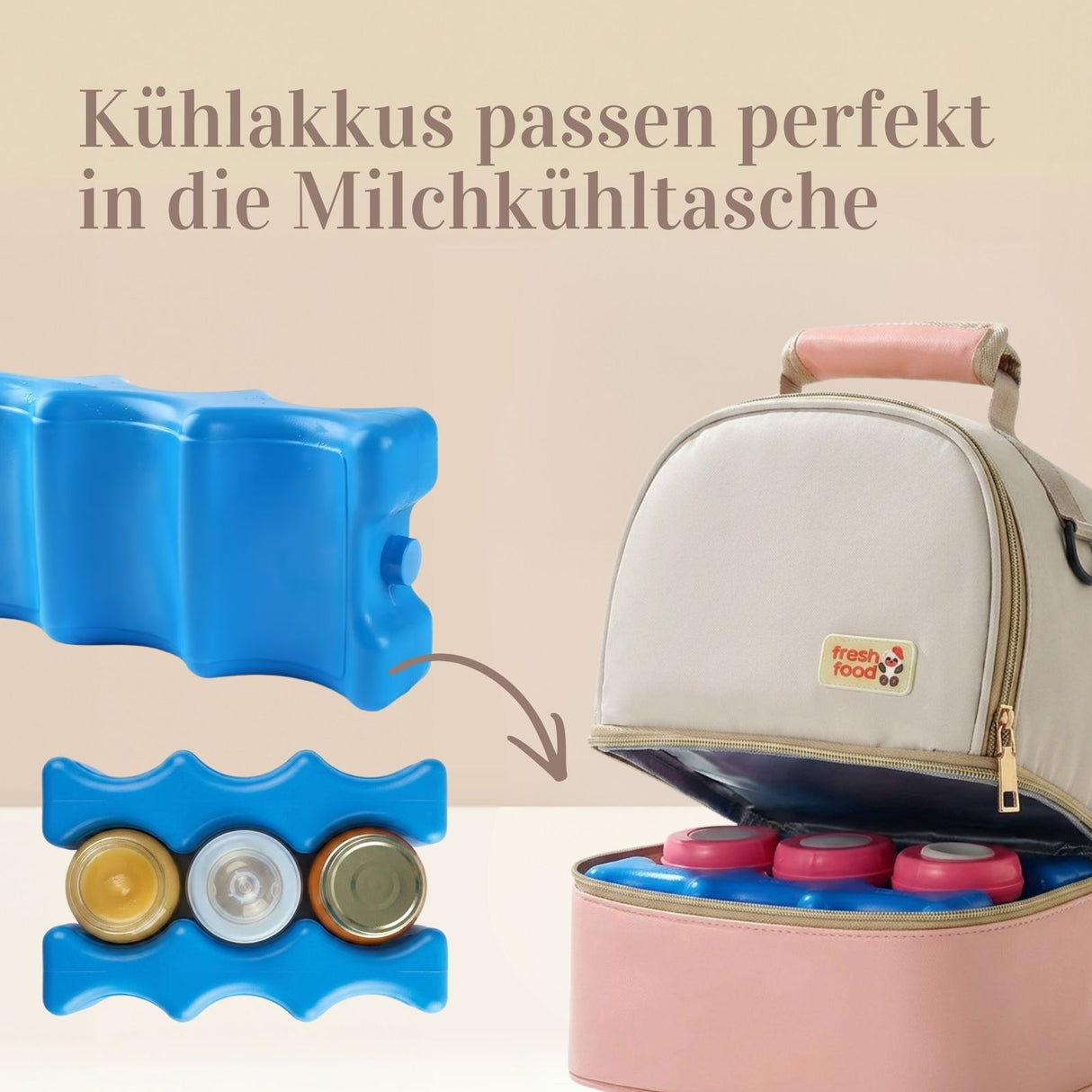 5er-Set Milchkühltasche mit Kühlakkus Tragetasche Rucksack Kühlpacks
