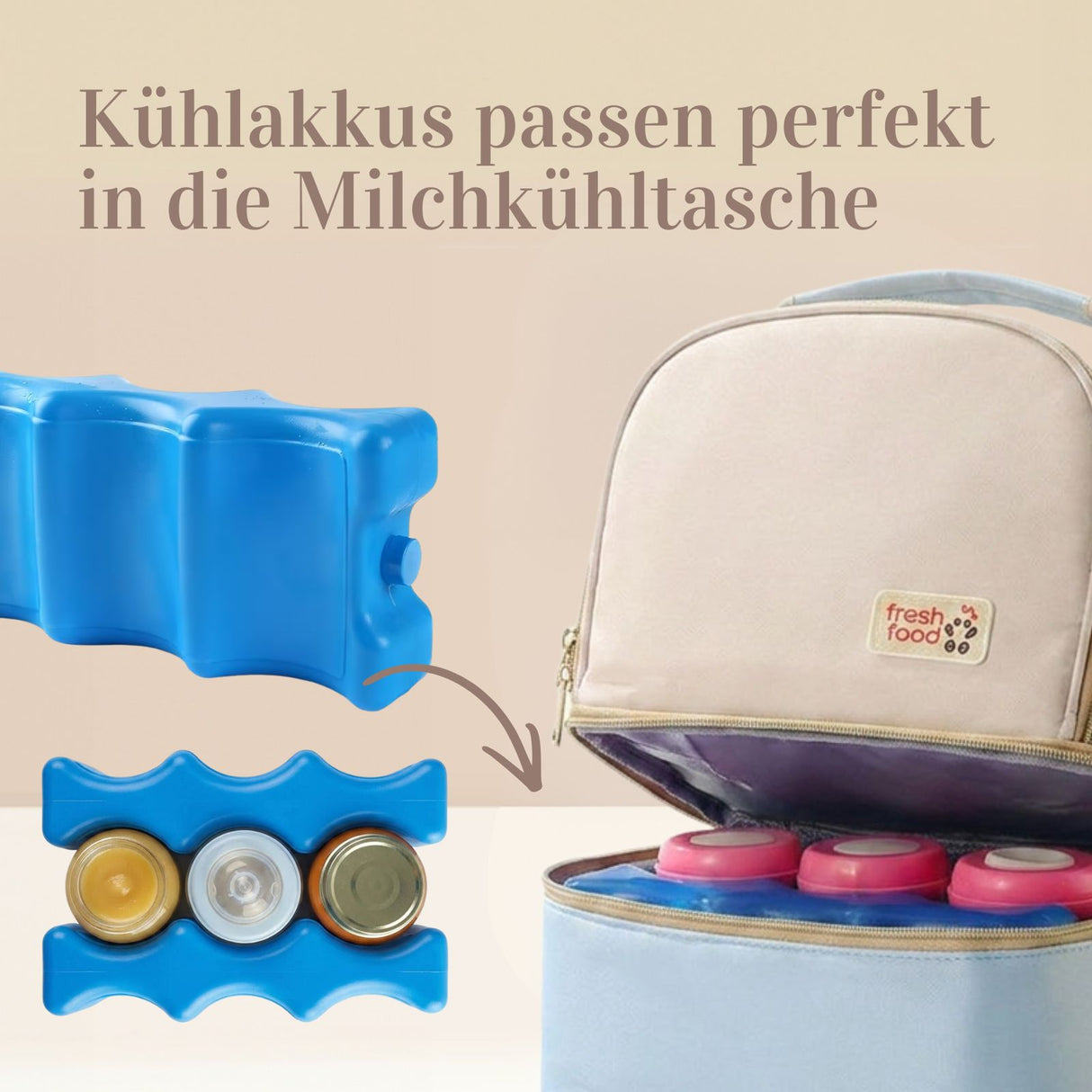 5er-Set Milchkühltasche mit Kühlakkus Rucksack Kühlpacks Tragetasche