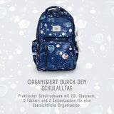 Schulrucksack Schulthek Schulranzen Primarschul-Rucksack Schuelzgi
