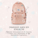 Schulrucksack Schulthek Primarschul-Rucksack Schulranzen Schuelzgi