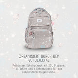 Schulrucksack Schulthek Schuelzgi Schulranzen Primarschul-Rucksack