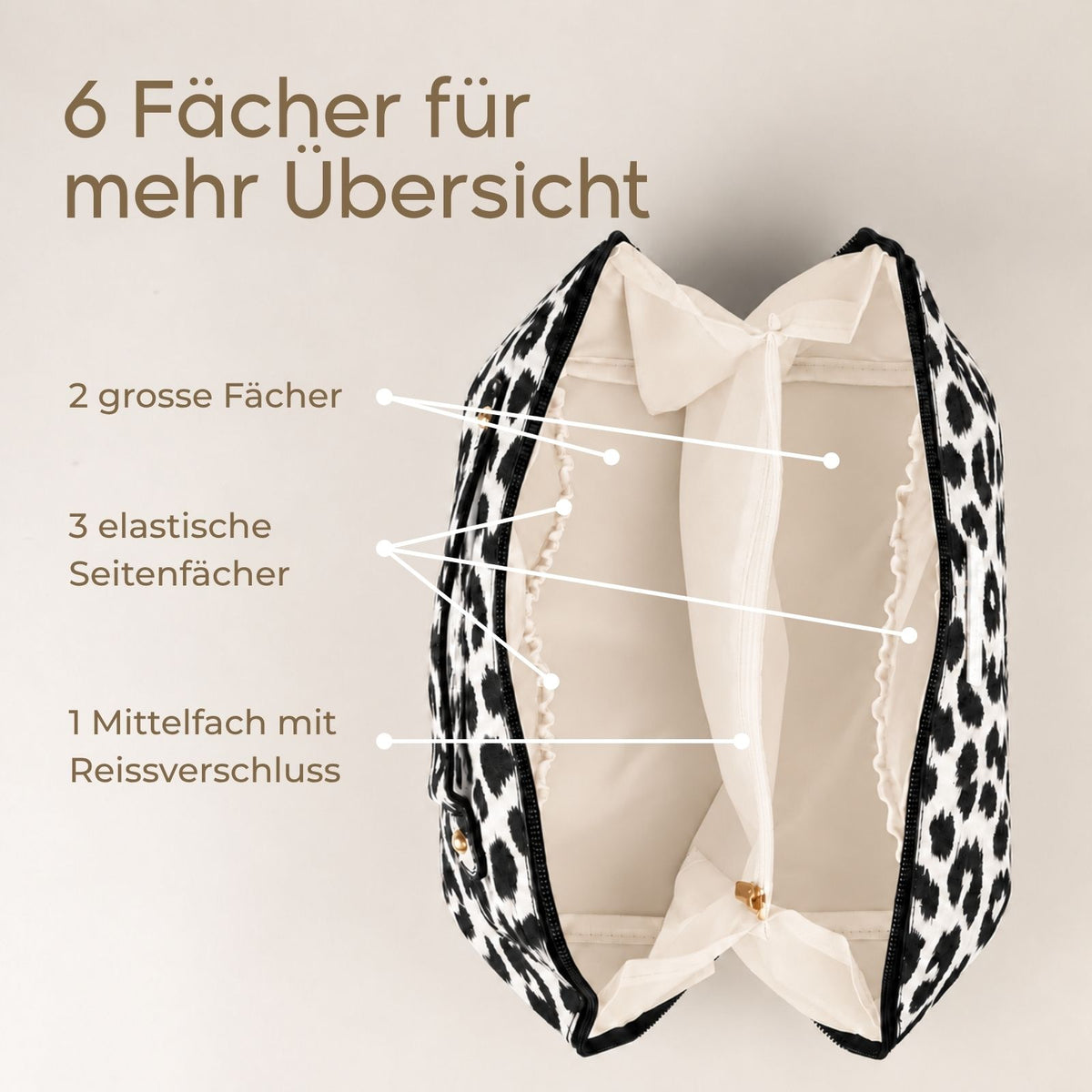 XL Kosmetiktasche Beautycase Schminktasche Make-up-Tasche Kulturbeutel