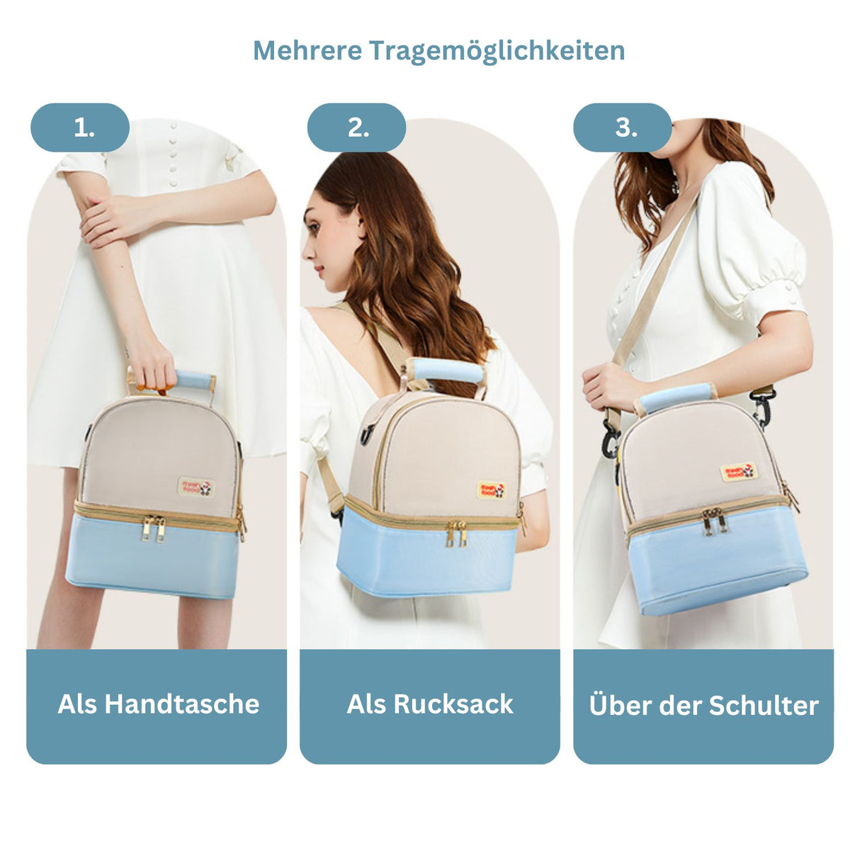 Milchkühltasche Mamatasche Babyflaschen-Tragetasche Rucksack