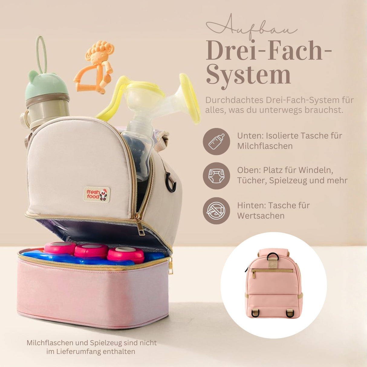 5er-Set Milchkühltasche mit Kühlakkus Tragetasche Rucksack Kühlpacks